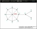 【PC無知達の実況プレイ】ZODIACを一人でやってみた。Part11