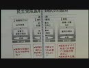 山田太郎 (みんなの党)ダダ漏れ戦略会議6月12日#1