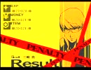 ペルソナ４を実況する動画　part６－２