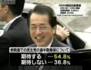 ＜畜生！小沢にやられた＞国民よ、行動しよう