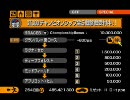 【GT2】ミゼットが最速を目指すようです part6