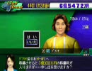 サッカーチームを1コインで経営してみた。 その39