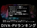 DIVA-PVランキング ～2010/6/20