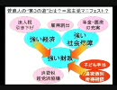 （非）民主黨のマニフェストや如何に