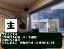 フェイトさんと競馬予想、宝塚記念