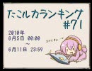 たこルカランキング #71