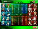 【ﾎﾞｰﾀﾞｰﾌﾞﾚｲｸ】阿修羅はじめました～18回目【かえで】