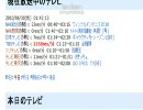 2ちゃんねる実況　2358res/分