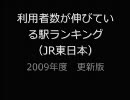 【JR東日本】利用者数が伸びている駅ランキング2【2009年 更新版】