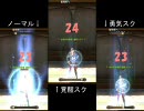 【AION】スクロールテストver2　@キュア