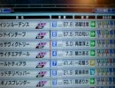 ニャッフル　素材２