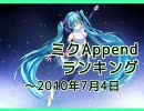 ミクAppendランキング ～2010/7/4