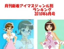 月刊新着アイマスジャンル別ランキング2010年6月号