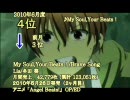 アニメ・ゲーム・声優関連　月間CD売上ランキング(2010年6月度)