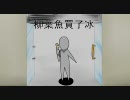Ywe 日常-社團日常2010/05/24