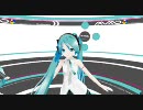 【MMD】60FPSテスト