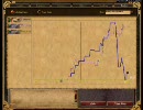 [たくまん]AOE3実況解説 Takumanイギリス VS Airlityフランス