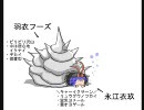 【東方×FF6】東方終焉物語-蘇る魔法-　1話