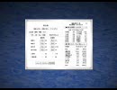 【天鳳】真・訳アリ実況　Part2