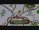 JR線ラリー：花輪線ラリー（PART12）