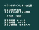 【雀荘ブンブン・チャンピオン大会・Ｃ日程】天鳳・麻雀実況【その263】