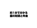 約1分で分かる国の財政と年金