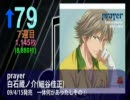 アニメ・ゲーム・特撮・声優CD売上オリコン10.08.02付