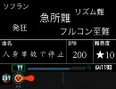 人 身 事 故 で 停 止に太鼓さん次郎で創作譜面をつけてみた