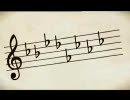 Lützenkirchen 「Ich Hasse Musik」