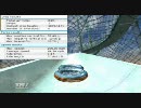 RCT3 　夏だからウォータースライド作ってみた11