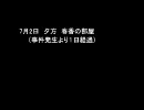 眠れぬ夜の奇妙な春香と律子【im@sミステリー祭り（ホラー）】