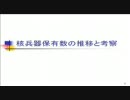 【'10.08.7】核兵器保有数