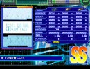 【DTX】 　水上の提督
