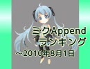 ミクAppendランキング ～2010/8/1