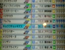 ニャッフル　発動４戦目　ＷＢＣＴ