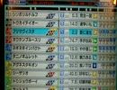 ニャッフル　発動６戦目　ＷＢＣＴ