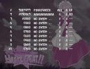 【天災実況プレイ】俺とツンデレと天災と。後編