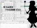 【東方】千年幻想郷　～ History of the Moon【自作アレンジ】