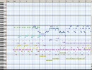 【domino】阿波踊りアレンジ【midi】
