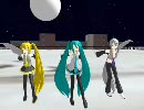 【ＭＭＤ】夜行性ニワトリ行進曲でＰＶ？作ってみた