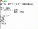 チキチキ！第三回大喜利選手権1/3(予選Ａブロック)