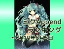 ミクAppendランキング ～2010/8/8