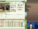 ウイニングポスト7 マキシマム2008 in2029