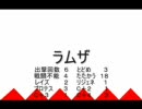 再FFT白魔道士縛りの回数調べ