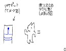 (´・ω・)しょぼんが頑張るボーダーブレイク[B2]　その6
