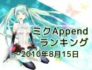 ミクAppendランキング ～2010/8/15