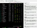F1 Belgium GP FP2 Live Timing (4_10)