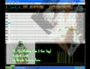 Vocaloid ソニカ - Eh. Eh (Nothing Else I Can Say) - Lady Gaga/Sonika