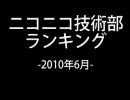 ニコニコ技術部ランキング　-2010年6月-