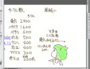 よすどんお絵かき　東方　C78レポ大設営